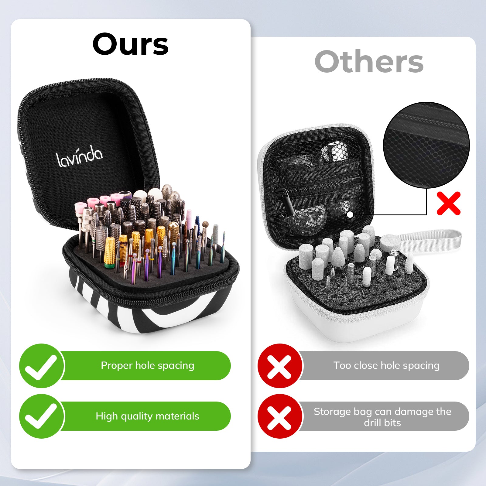 Lavinda Nail Drill Bit Holder Case – Zebra Print – 64-Hole Dustproof