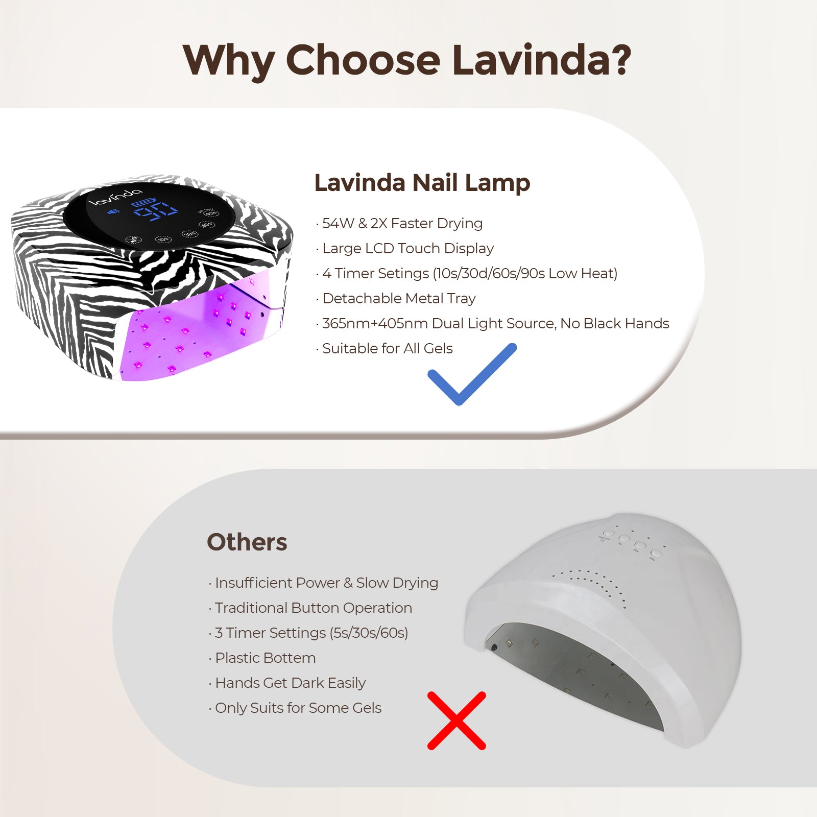 Crown Nail Lamp & Wand Nail Drill Bundle – Zebra Print