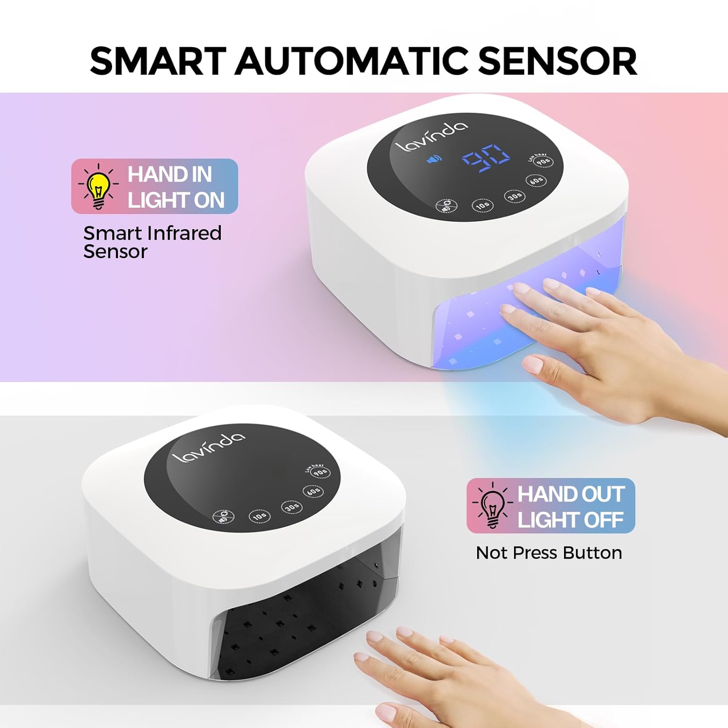 Crown Nail Lamp - White - 54W Plug-in UV/LED