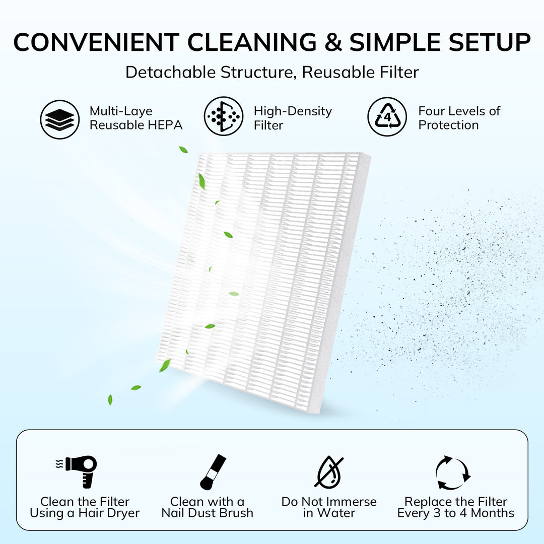 Lavinda Nail Dust Collector, Efficient Nail Dust Vacuum with Washable Filter, Ideal for Acrylic Nail Art, Polishing, Manicure & Pedicure in Salons and Home Use
