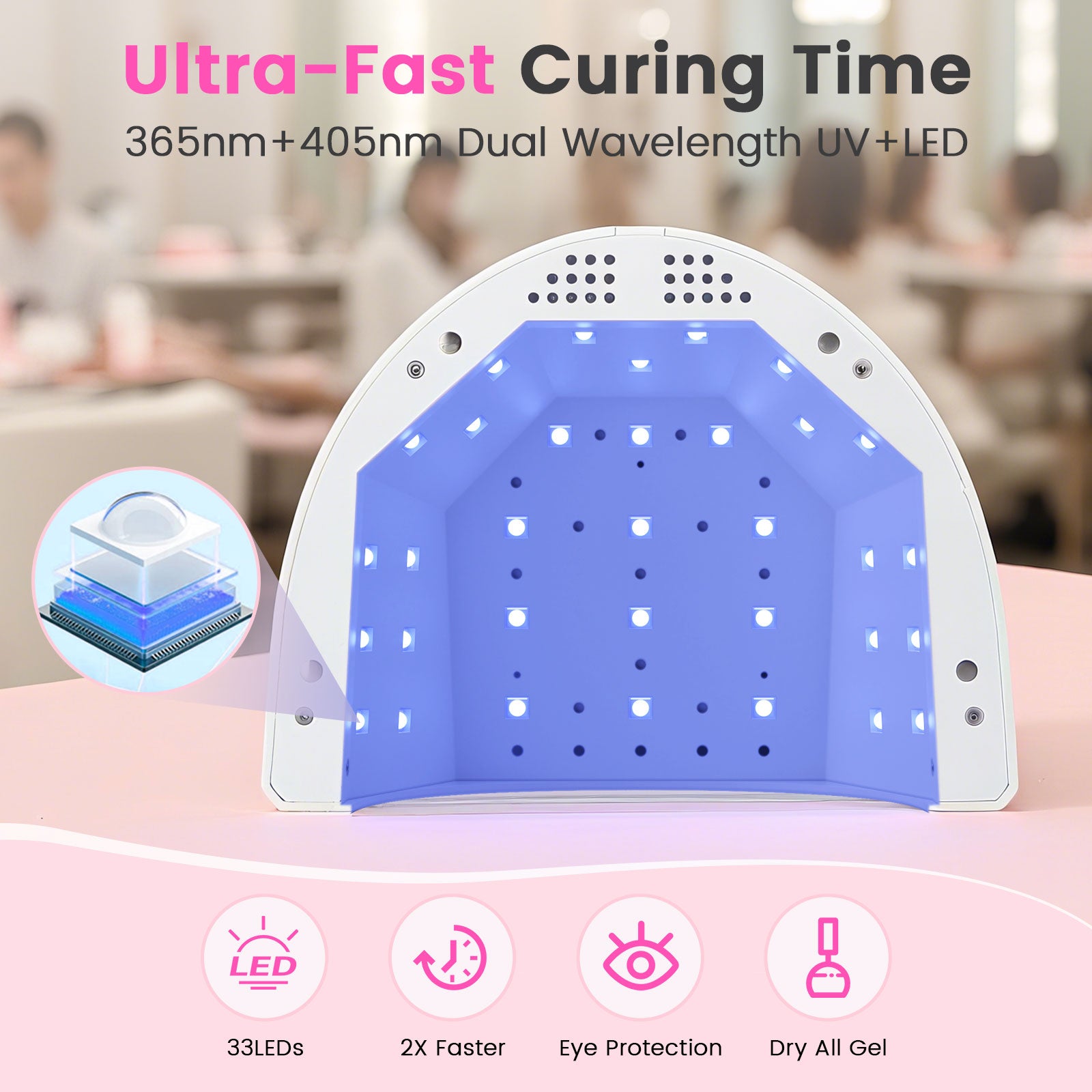 Glow Lite Nail Lamp - White - 48W Plug-in UV/LED