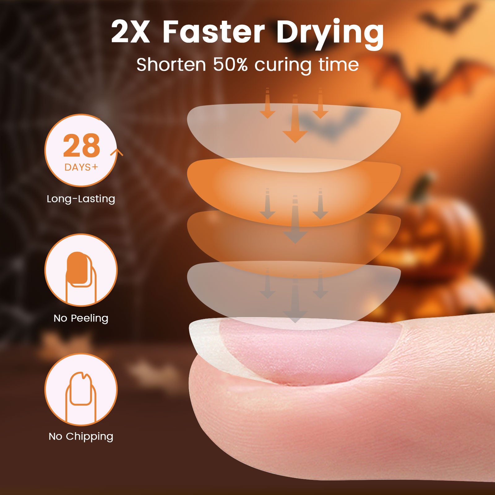 Glow Lite Nail Lamp - Halloween Orange - 48W Plug-in UV/LED