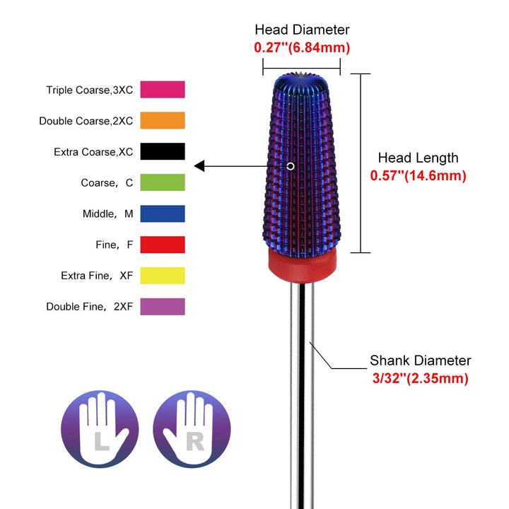 ★ 5 in 1 Multi-function Tapered Shape Straight Cut Nail Drill Bit